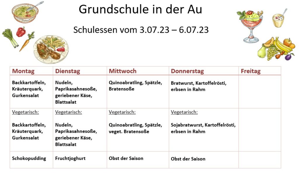 Speisepläne Grundschule "In der Au" Ganztagsschule und